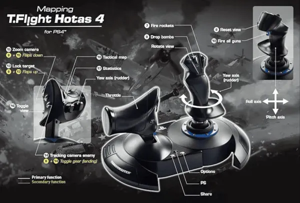 OPEN BOX] Thrustmaster T.Flight HOTAS 4 — Joystick & Throttle Set