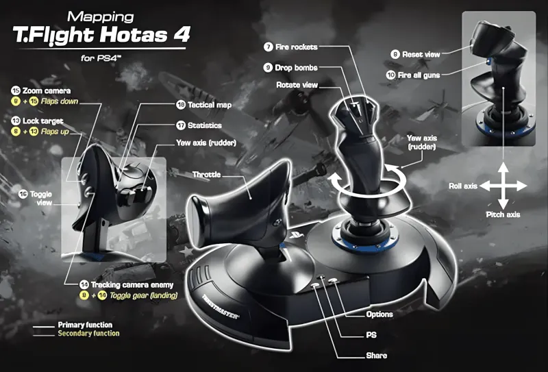 thrustmaster-t-flight-hotas-4-joystic-with-throttle-set-2000px-v2-0010.webp thrustmaster-t-flight-hotas-4-joystic-with-throttle-set-2000px-v2-0010.webp