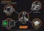 thrustmaster-t16000m-fcs-pc-joystick-1500px-v1-0005.webp