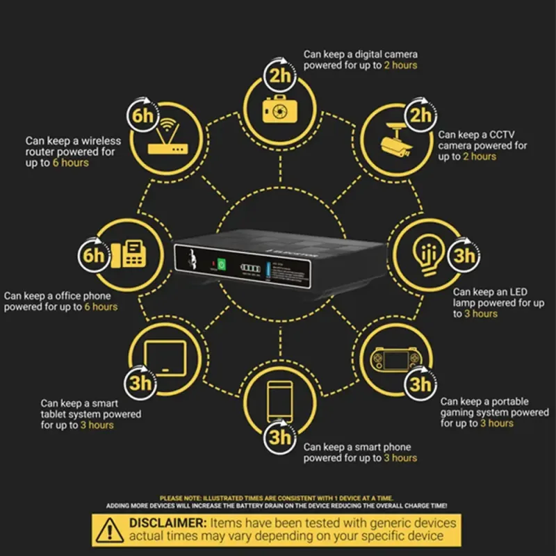 titan-elecstor-dc-ups-router-power-bank-open-box-1000px-v0005.webp titan-elecstor-dc-ups-router-power-bank-open-box-1000px-v0005.webp