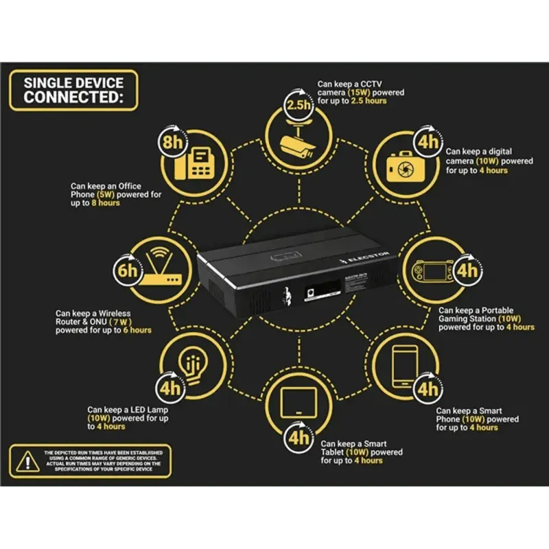 titan-elecstor-delta-mini-14400mah-ups-1000px-v0003.webp titan-elecstor-delta-mini-14400mah-ups-1000px-v0003.webp