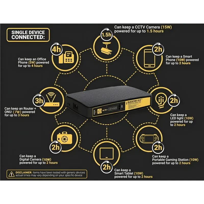 titan-elecstor-eco-mini-8000mah-ups-2000px-v0003.webp titan-elecstor-eco-mini-8000mah-ups-2000px-v0003.webp