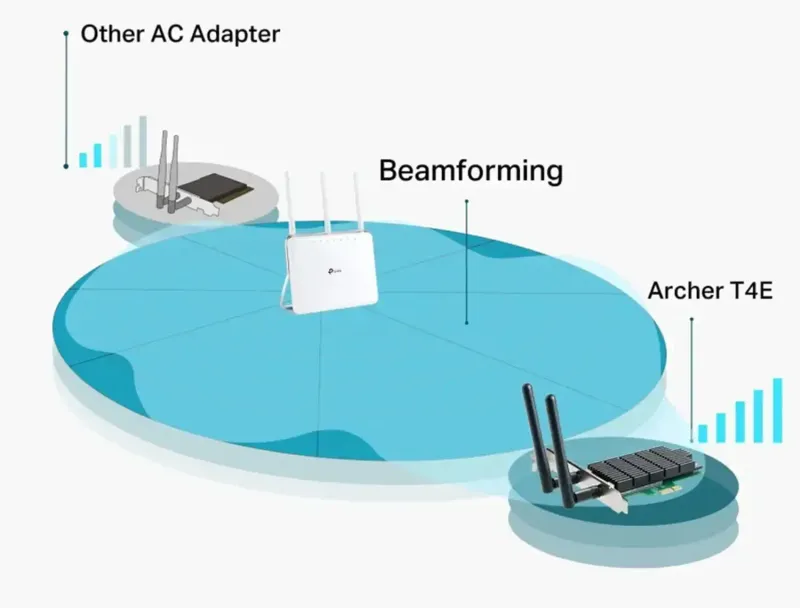 tp-link-archer-t4e-ac1200-wireless-pci-express-adapter-1000px-v0008.webp tp-link-archer-t4e-ac1200-wireless-pci-express-adapter-1000px-v0008.webp