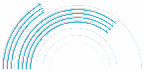 TP-LINK Archer VR2800 Wireless Router - Mobile View