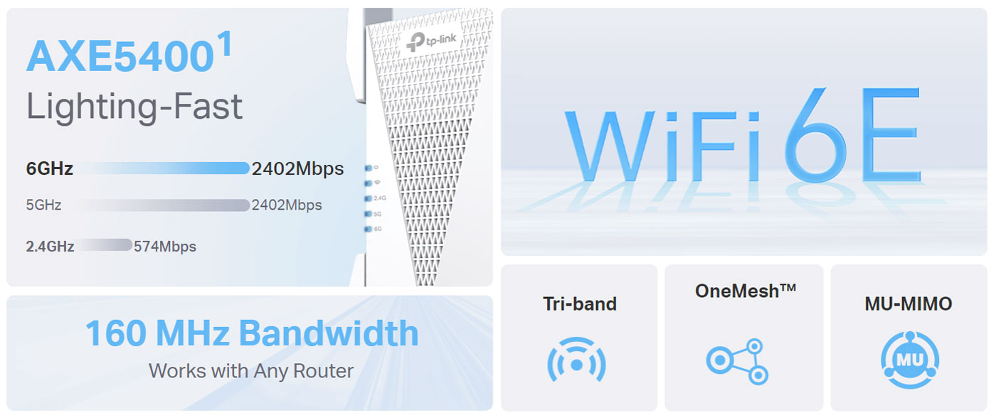 TP-Link AXE5400 Wi-Fi 6E Range Extender in Action - Mobile