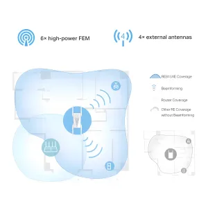 TP-Link AXE5400 Wi-Fi 6E Range Extender - Boost Your Wi-Fi Coverage - image 6