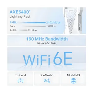 TP-Link AXE5400 Wi-Fi 6E Range Extender - Boost Your Wi-Fi Coverage - image 7