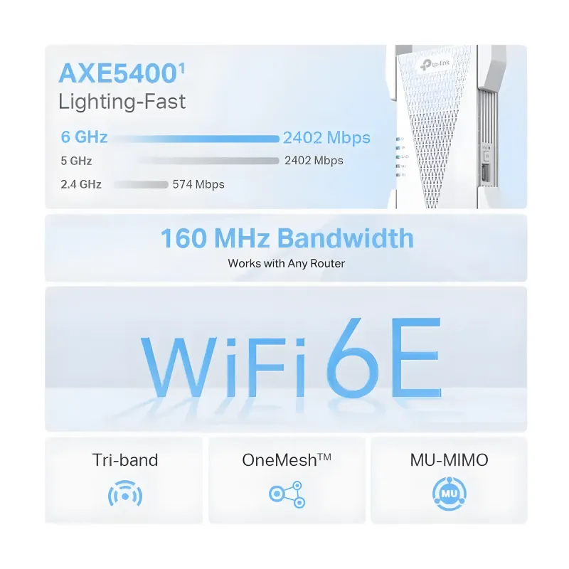tp-link-axe5400-wi-fi-6e-range-extender-2000px-v00005.webp tp-link-axe5400-wi-fi-6e-range-extender-2000px-v00005.webp