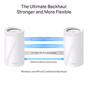 TP-Link BE19000 Tri-Band WiFi 7 2 Pack Mesh System — 19Gbps Whole Home - image 6