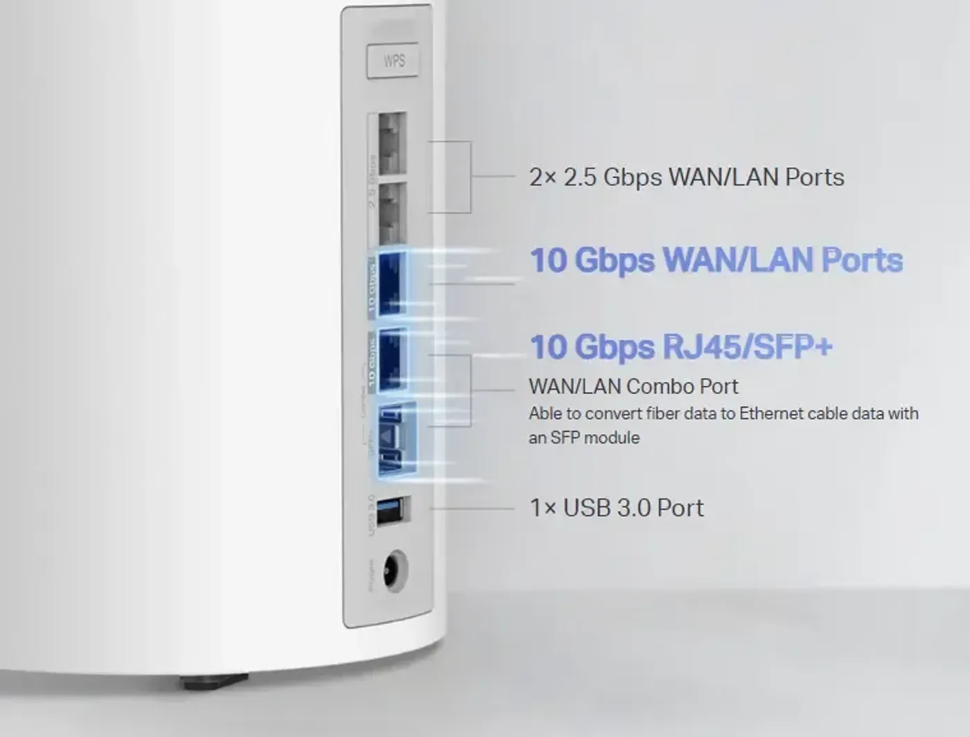 Rear view of Deco unit highlighting 10 Gbps and 2.5 Gbps connectivity ports
