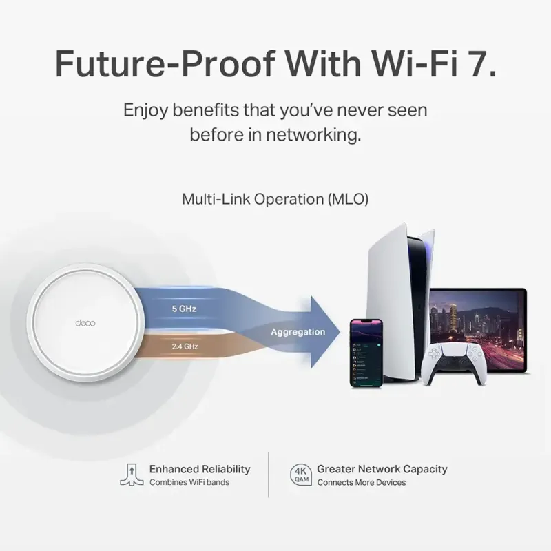 tp-link-be3600-dual-band-whole-home-mesh-wifi-7-3-pack-1000px-v0003.webp tp-link-be3600-dual-band-whole-home-mesh-wifi-7-3-pack-1000px-v0003.webp
