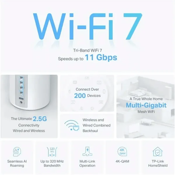 TP LINK Deco BE65 BE9300 Whole Home Mesh WiFi 7 - 2 Pack | High