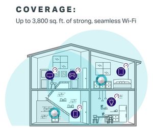 TP-LINK AC1300 Mesh Wi-Fi System - 2 Pack - Best Deal - South Africa - image 4