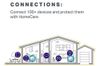 TP-LINK AC1300 Mesh Wi-Fi System - 2 Pack - Best Deal - South Africa - image 5