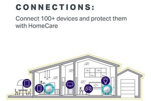 TP-LINK AC1300 Mesh Wi-Fi System - 2 Pack - Best Deal - South Africa - image 5