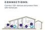 tp-link-deco-m5-ac1300-mesh-wi-fi-system-2-pack-v1-0004.jpg