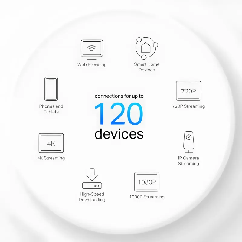 tp-link-deco-x10--ax1500-whole-home-mesh-wi-fi-6-system-2000px-gallery-v1-0005.webp tp-link-deco-x10--ax1500-whole-home-mesh-wi-fi-6-system-2000px-gallery-v1-0005.webp
