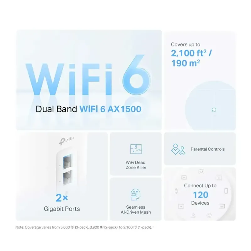 tp-link-deco-x10-ax1500-whole-home-mesh-wi-fi-6-2-pack-1000px-v0005.webp tp-link-deco-x10-ax1500-whole-home-mesh-wi-fi-6-2-pack-1000px-v0005.webp