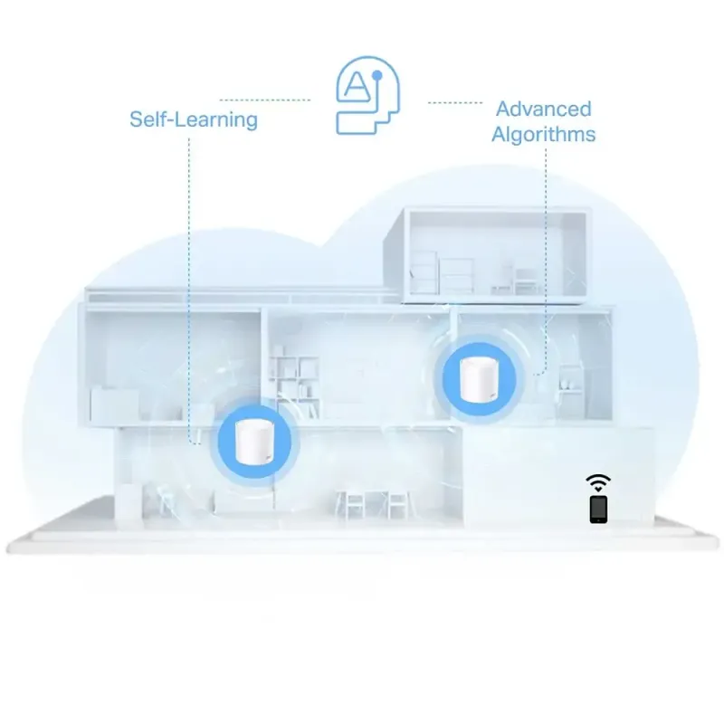 tp-link-deco-x10-ax1500-whole-home-mesh-wi-fi-6-2-pack-1000px-v0007.webp tp-link-deco-x10-ax1500-whole-home-mesh-wi-fi-6-2-pack-1000px-v0007.webp
