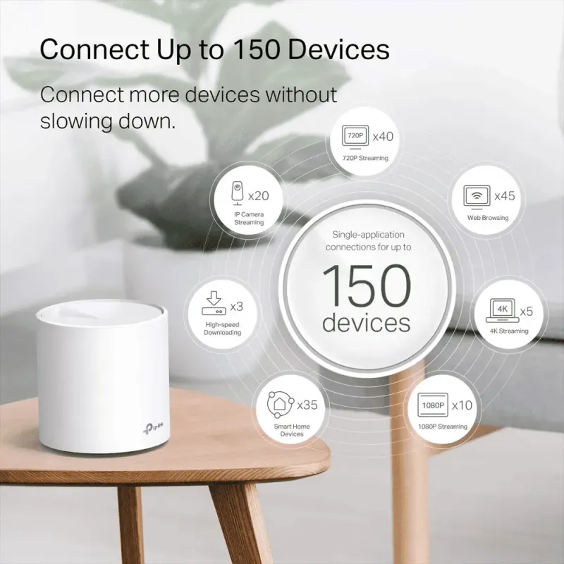 tp-link-deco-x20-ax1800-whole-home-mesh-wi-fi-2-pack-1000px-v2-0004.webp