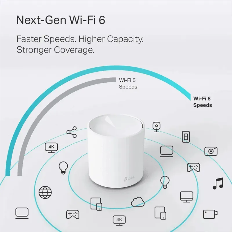 tp-link-deco-x20-ax1800-whole-home-mesh-wi-fi-2-pack-1000px-v2-0005.webp