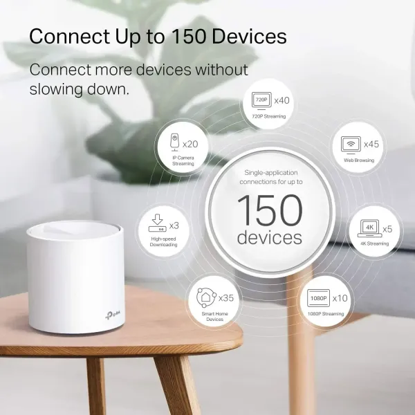 TP-LINK Deco X20 AX1800 Whole Home Mesh Wi-Fi 3 Pack - Fast