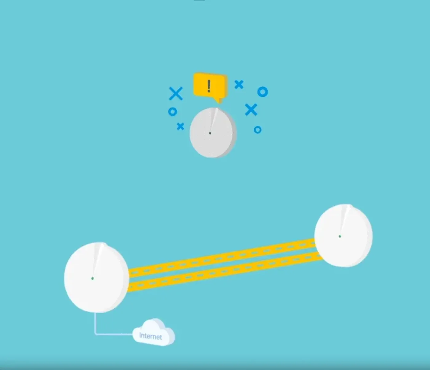 Self-healing mesh network automatically rerouting connections around problematic units
