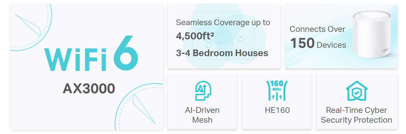 TP-Link Deco X50 AX3000 Mesh Wi‑Fi 2‑Pack — Whole Home AX3000