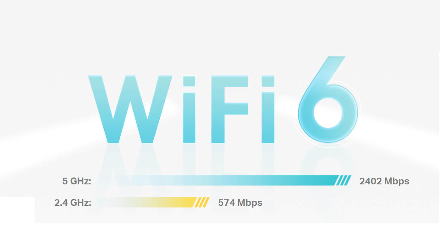 TP-Link Deco X50 Wi-Fi 6 Mesh Technology