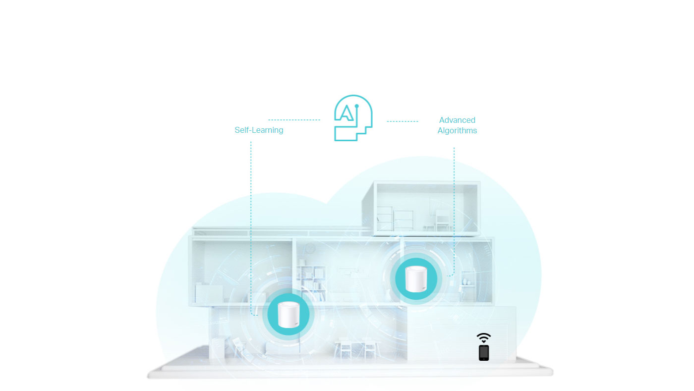 AI-Driven Mesh Connectivity with Deco X55
