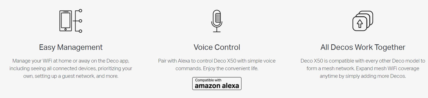 TP-Link Deco System Management
