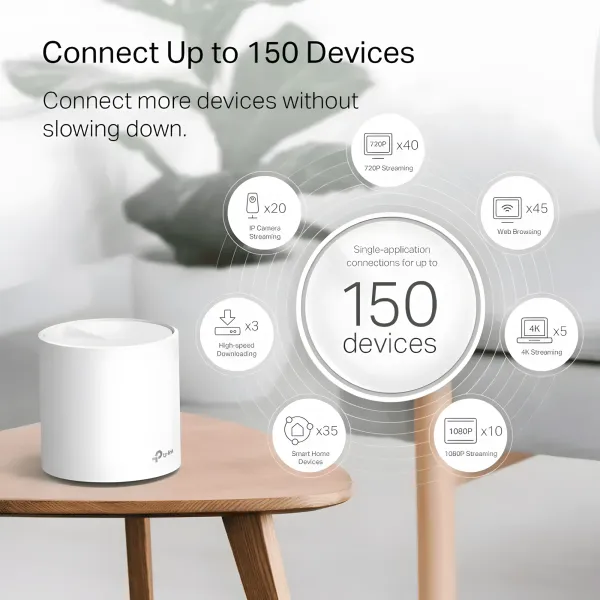 TP-Link Deco X50 AX3000 Mesh Wi‑Fi 2‑Pack — Whole Home AX3000