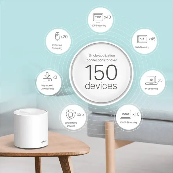 TP-LINK Deco X60 AX5400 - High-Speed Whole Home Mesh Wi-Fi 3 Pack