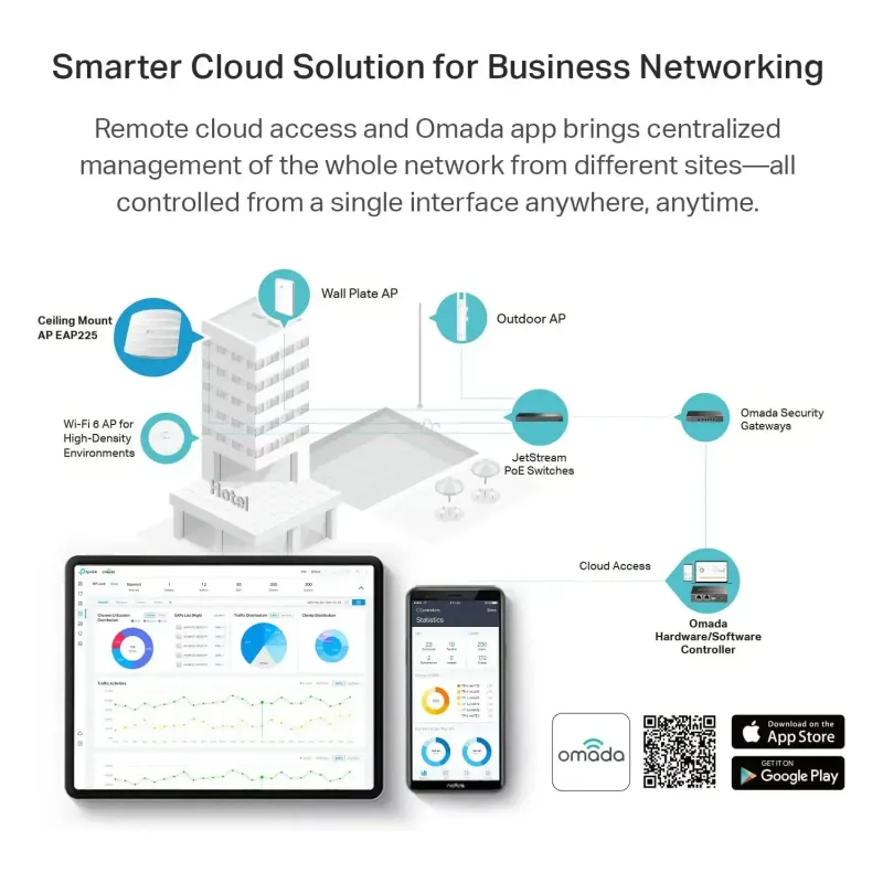 tp-link-eap225-v3-wireless-gigabit-ceiling-mount-access-point-1400px-v0009.webp