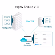 TP-LINK ER605 Omada Gigabit VPN Router – 5 GbE, 4 WAN - image 13