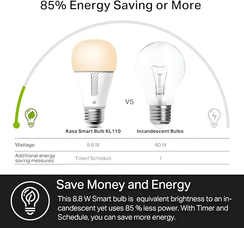 tp-link-kasa-kl110-smart-light-bulb-2000px-v0004.webp tp-link-kasa-kl110-smart-light-bulb-2000px-v0004.webp