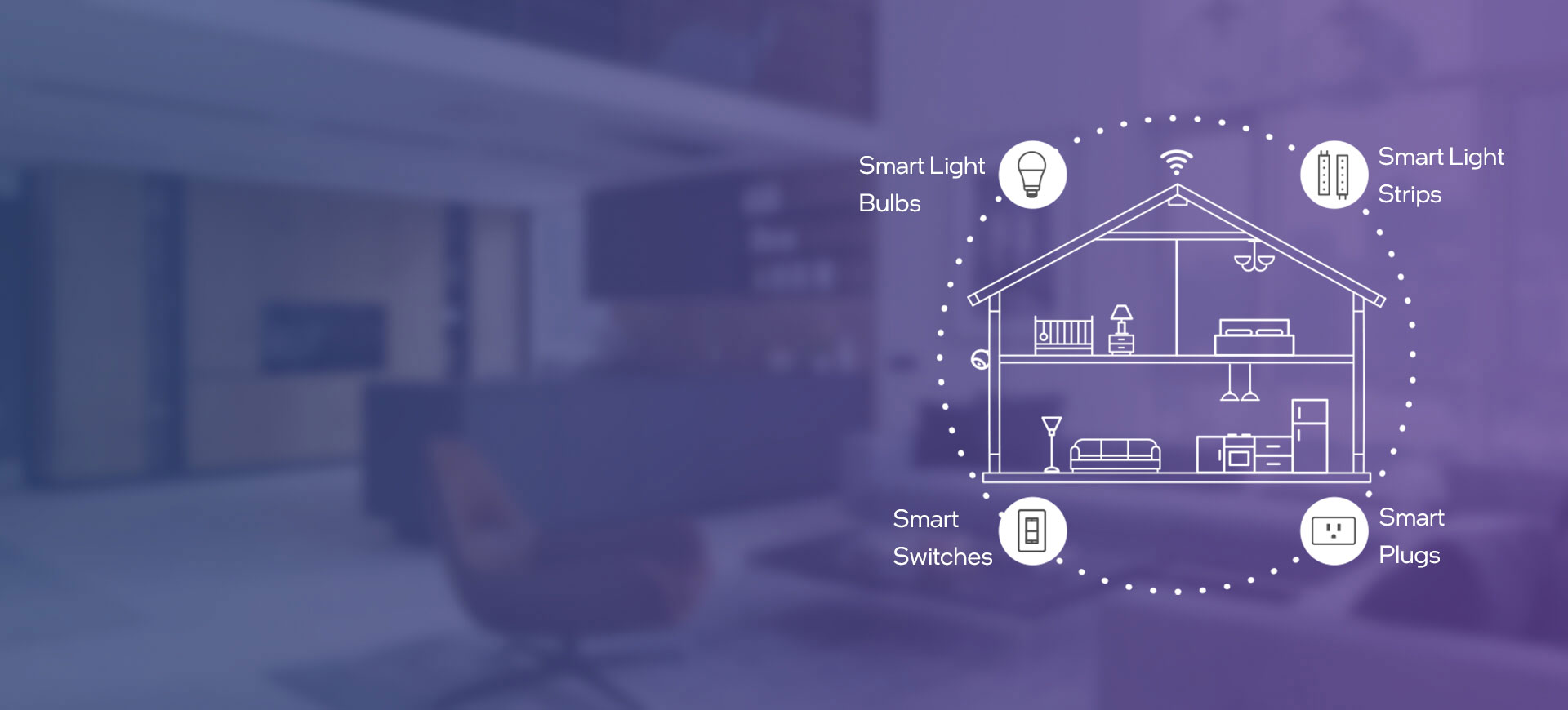 TP-Link Tapo TL33 Smart Home integration