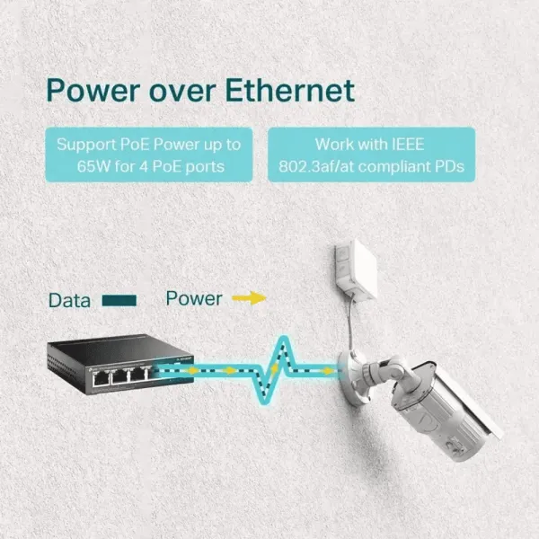 TP-LINK TL SG1005P 5 Port Gigabit Desktop Switch - High-Speed