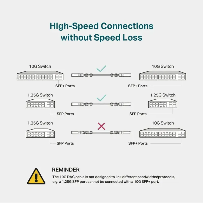 tp-link-tl-sm5220-1m-1-meter-10g-sfp-cable-1500px-v1-0005.webp tp-link-tl-sm5220-1m-1-meter-10g-sfp-cable-1500px-v1-0005.webp