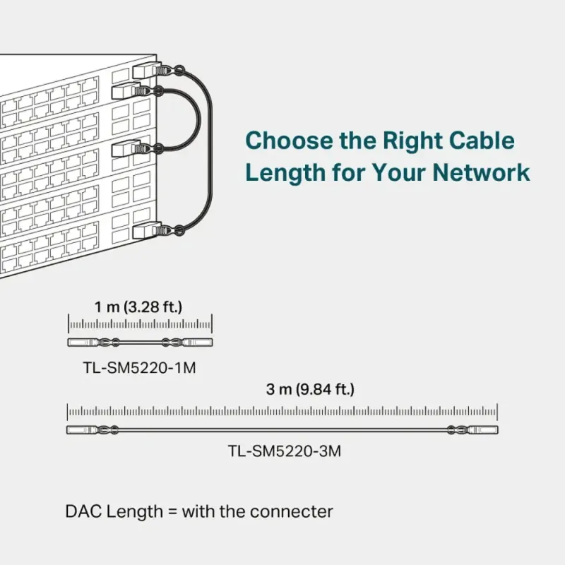 tp-link-tl-sm5220-1m-1-meter-10g-sfp-cable-1500px-v1-0006.webp tp-link-tl-sm5220-1m-1-meter-10g-sfp-cable-1500px-v1-0006.webp