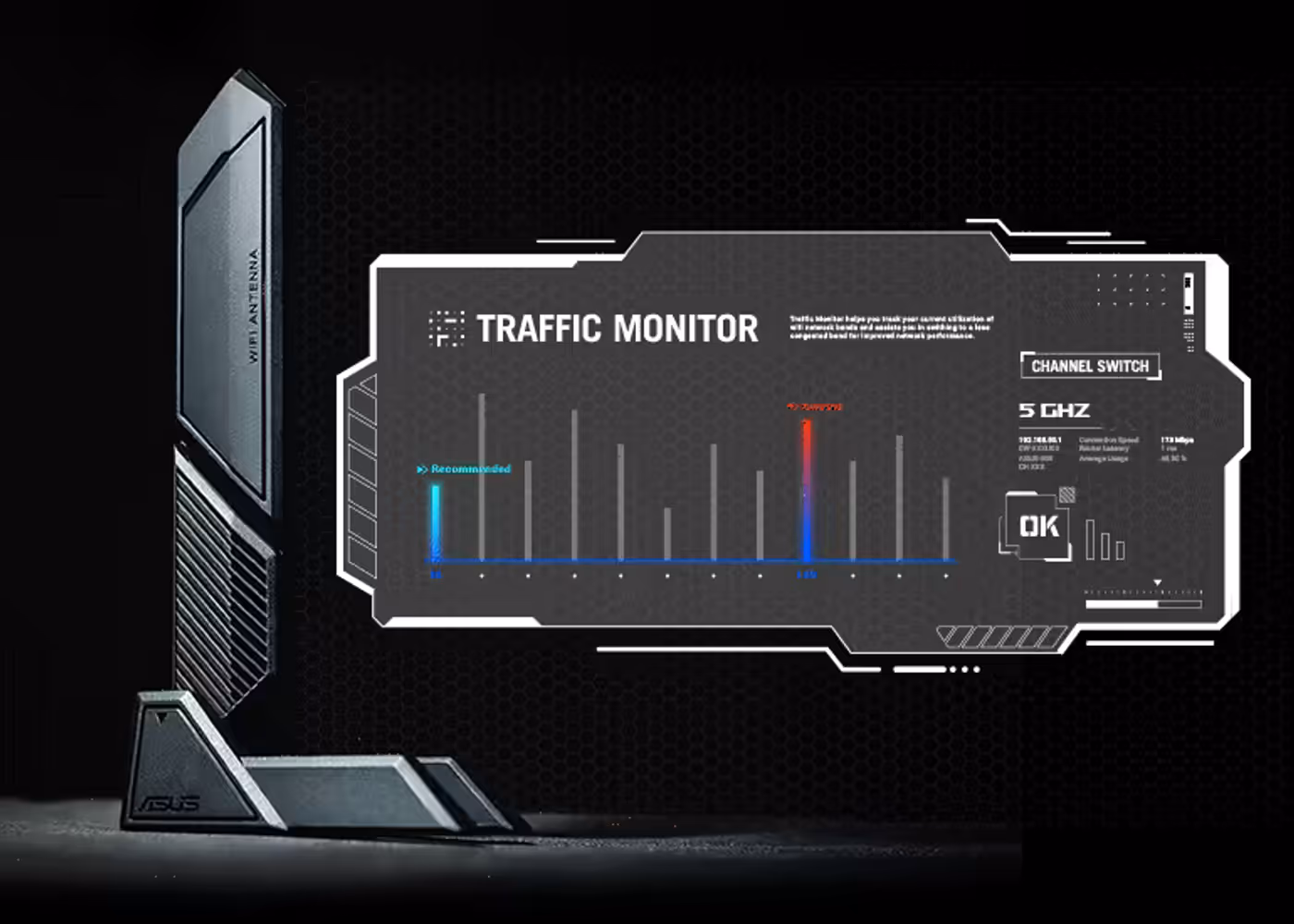 ASUS Traffic Monitor interface showing WiFi channel usage and optimization options