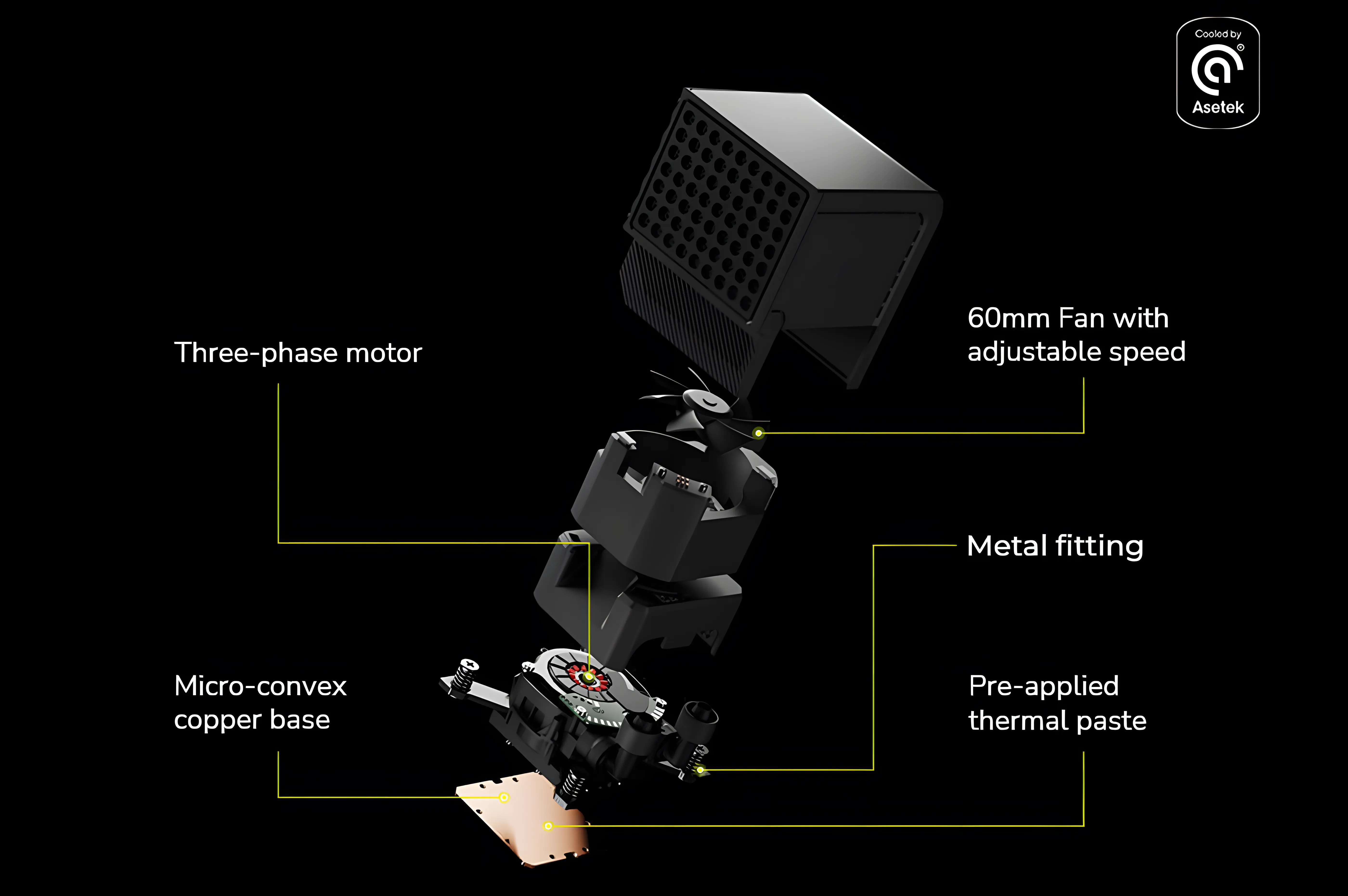 TRYX PANORAMA L-P360A-AS3M-G1K 360mm ARGB Liquid Cooler | Evetech