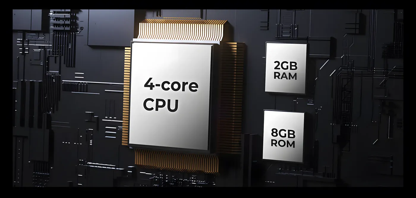 AIO cooler displaying system graphics powered by standalone hardware components