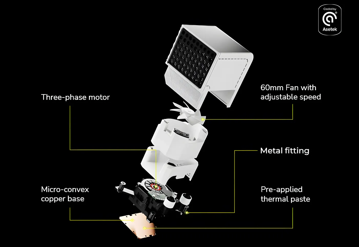 ASETEK 8th Generation V2 liquid pump block inside the cooler assembly