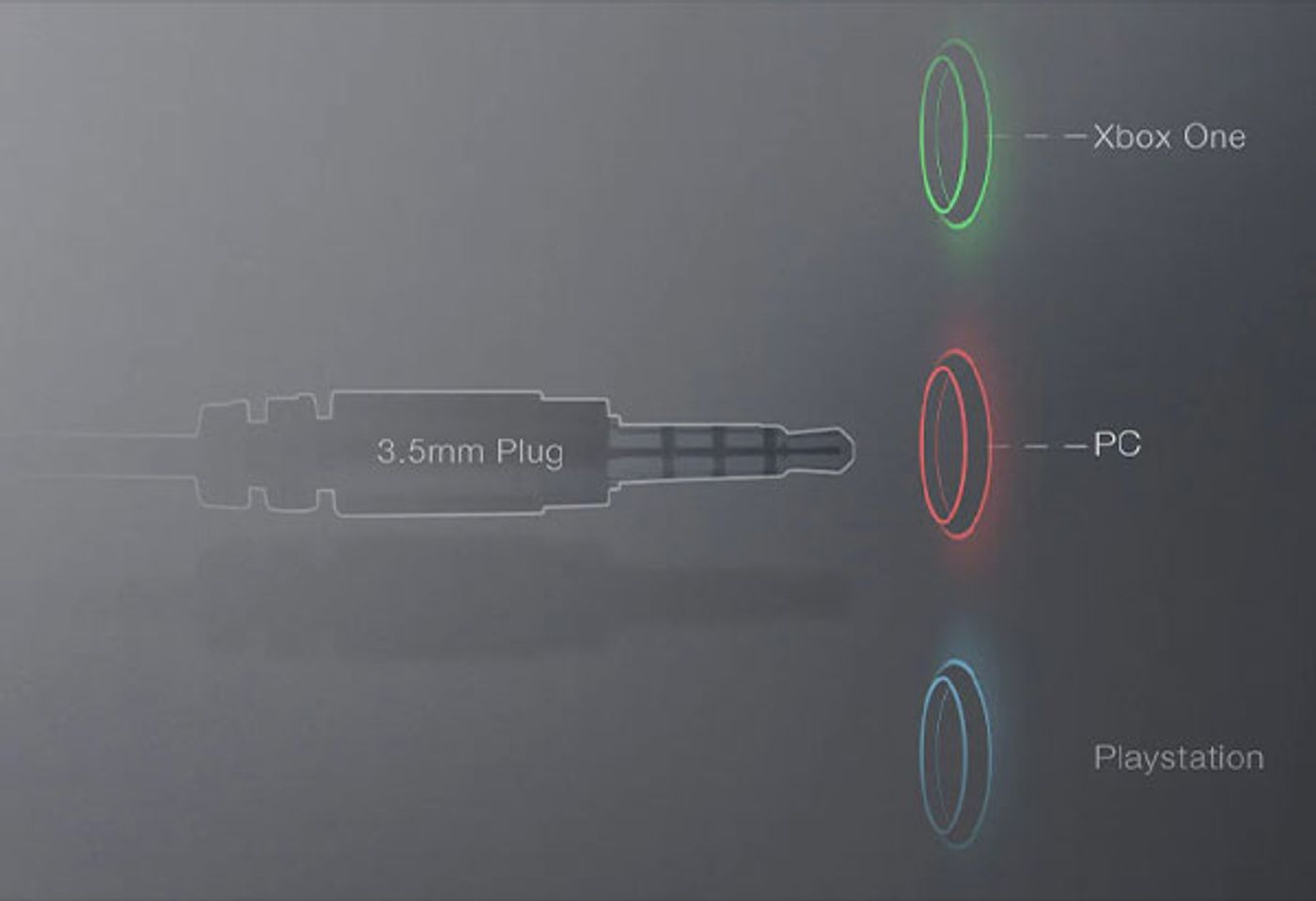 Turtle Beach Recon 70x Gaming Headset multiplatform connectivity