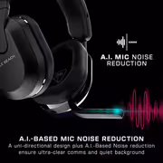Turtle Beach Stealth 600 Gen 3 XB Wireless Gaming Headset - image 15