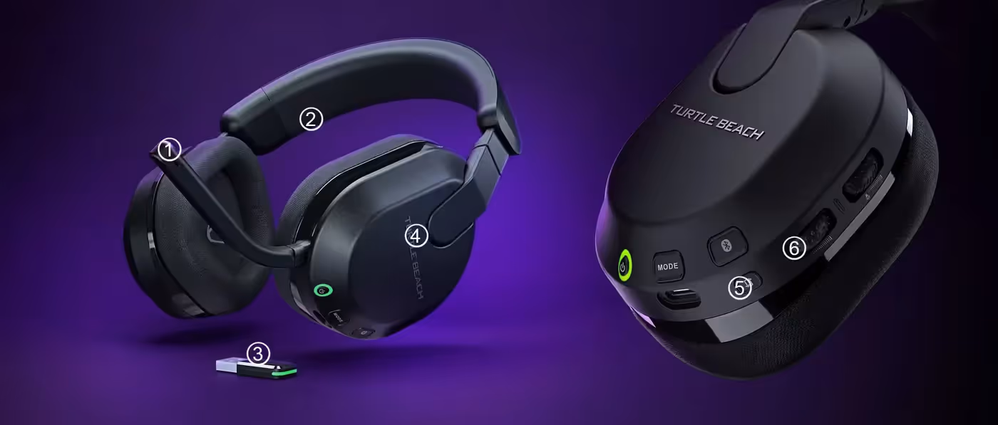 Turtle Beach Stealth 600 Gen 3 Wireless Headset displayed on a desk