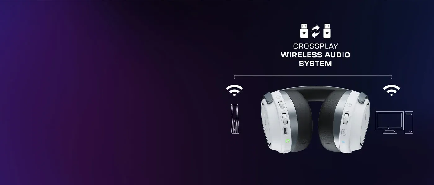 The two USB wireless transmitters supplied with the white Stealth 700 Gen 3