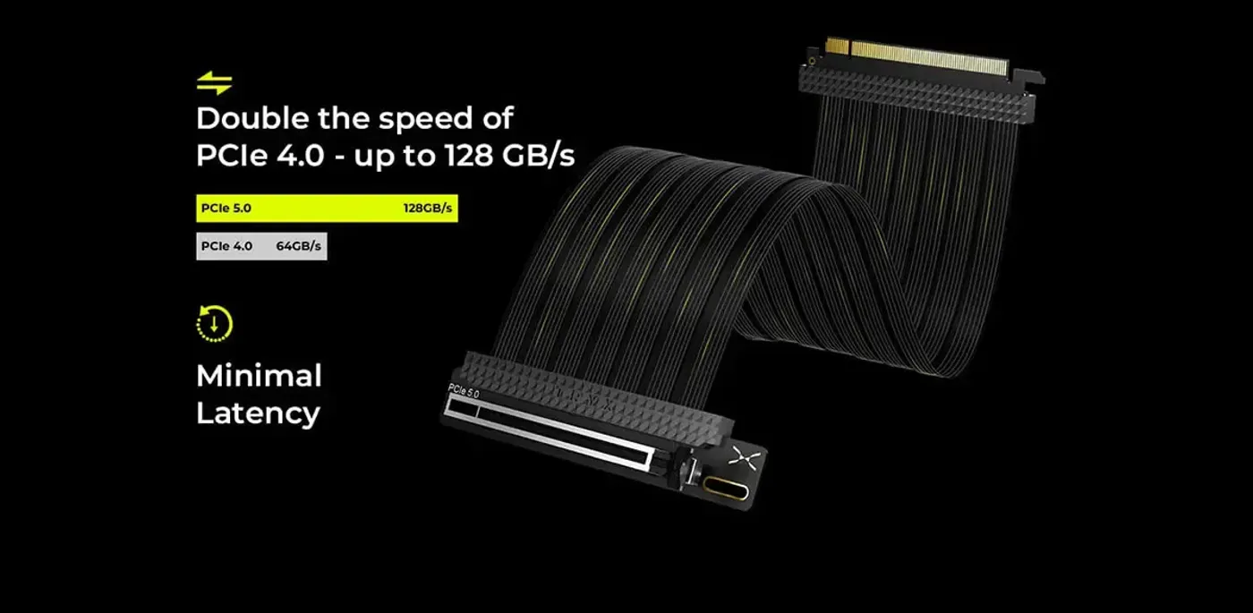 PCIe 5.0 riser cable compatibility with NVIDIA RTX 50 and AMD RX 9000 series