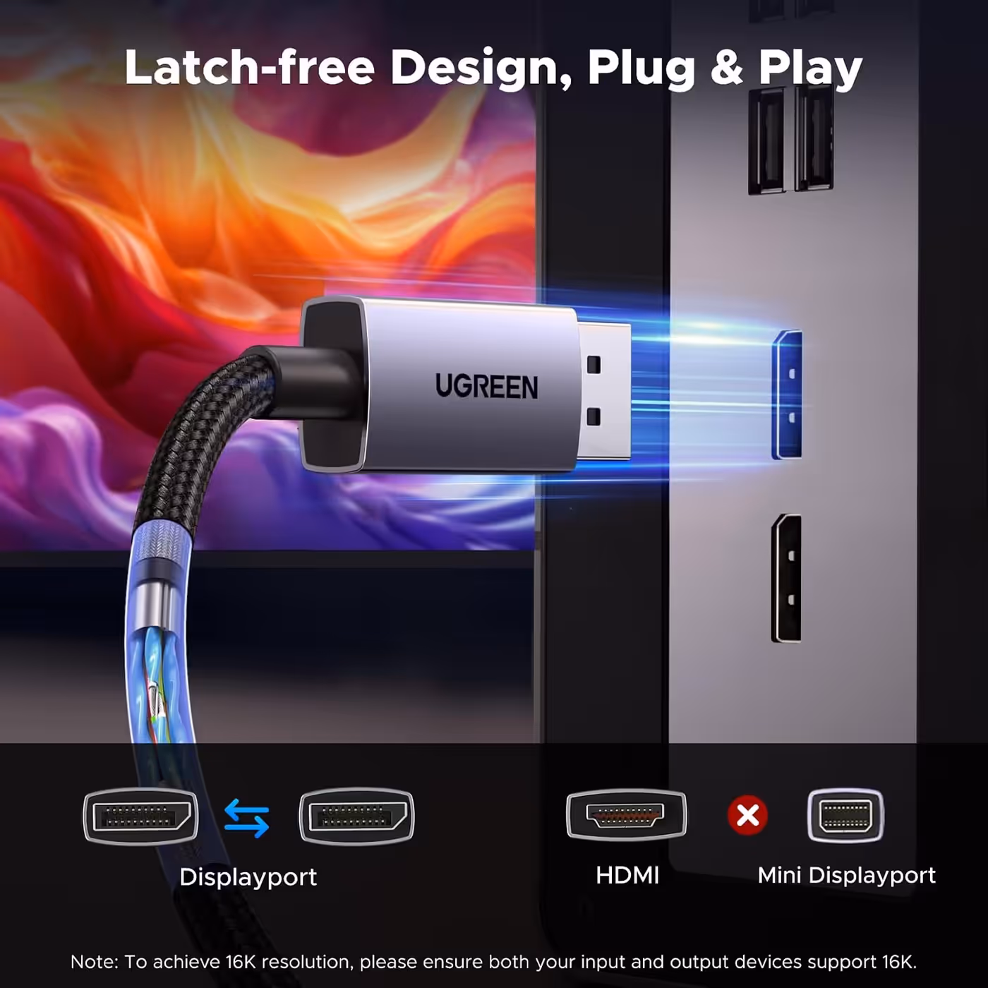 UGREEN DP131 plug going into a DisplayPort socket, with DisplayPort, HDMI and mini DisplayPort icons